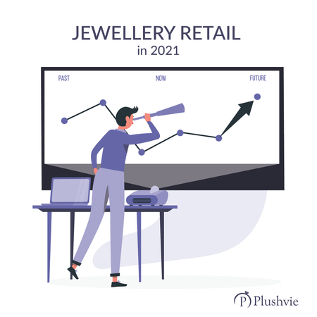 Jewelry retail in 2021